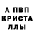 Альфа ПВП крисы CK Vixikats